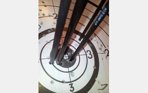 resultats Qualificatif Beursault à ROYE du 16/07 au 13/08/2022